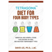 Tetrasoma Diet for Four Body Types: Beneficial and Harmful Foods for Eastern Yin Yang and Western Temperament Types