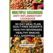 Multiple Sclerosis Anti-Inflammatory Cookbook: Quick and Easy Delicious Low Carb, Low-Fat Recipes and Diet Meal Plan to effectively Manage and Treat M