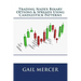 Trading Nadex Binary Options & Spreads Using Candlestick Patterns