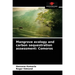 Mangrove ecology and carbon sequestration assessment: Comoros
