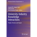 University-Industry Knowledge Interactions: People, Tensions and Impact