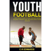 Youth Football