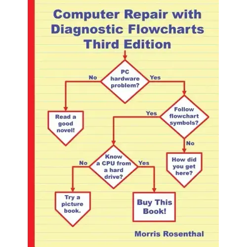 Computer Repair with Diagnostic Flowcharts Third Edition: Troubleshooting PC Hardware Problems from Boot Failure to Poor Performance