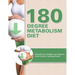 180 Degree Metabolism Diet: Track Your Diet Success (with Food Pyramid, Calorie Guide and BMI Chart)