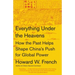 Everything Under the Heavens: How the Past Helps Shape China's Push for Global Power