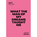 What The Man Of My Dreams Taught Me