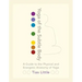 Yoga of the Subtle Body: A Guide to the Physical and Energetic Anatomy of Yoga