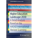 Higher Education Landscape 2030: A Trend Analysis Based on the Ahead International Horizon Scanning