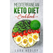 Mediterranean Keto Diet Cookbook: Healthy Mediterranean Recipes in a Ketogenic version, to Eat Well Every Day, Lose Weight Fast and Live Long