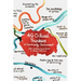 40 Critical Thinkers in Community Development