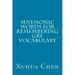 Mnemonic Words for Remembering GRE Vocabulary