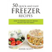 Easy to Follow Protein Diets: Protein Diets & Diet Plans