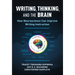 Writing, Thinking, and the Brain: How Neuroscience Can Improve Writing Instruction
