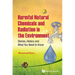 Harmful Natural Chem & Radiation Environ