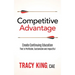 Competitive Advantage: Create Continuing Education That Is Profitable, Sustainable, and Impactful