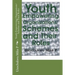Youth Empowering Organizations/Schemes and Their Roles