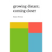 growing distant; coming closer