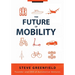 The Future of Mobility