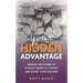 Your Hidden Advantage: Unlock the Power to Attract Right-fit Clients and Boost Your Revenue