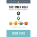 Customer Moat: How Loyalty Drives Profit