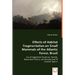 Effects of Habitat Fragmentation on Small Mammals of the Atlantic Forest, Brazil