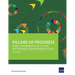 Pillars of Progress: ADB's Contributions to the Sustainable Development Goals