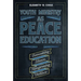 Youth Ministry as Peace Education: Overcoming Silence, Transforming Violence
