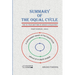 Summary of The Oqual Cycle: The 84-Year Rhythm of Human Civilization (2023)