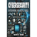 Cybersecurity: Safeguarding Our Digital World