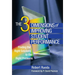 The 3 Dimensions of Improving Student Performance: Finding the Right Solutions to the Right Problems