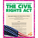 The Civil Rights ACT