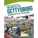 The Battle of Gettysburg: Bloodiest Battle of the Civil War