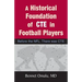 A Historical Foundation of CTE in Football Players: Before the NFL, There was CTE