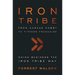 Iron Tribe: From Garage Hobby to Fitness Franchise