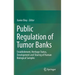 Public Regulation of Tumor Banks: Establishment, Heritage Status, Development and Sharing of Human Biological Samples