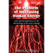 The Problem of Increasing Human Energy