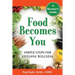 Food Becomes You