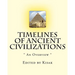 Timelines of Ancient Civilizations: " An Overview "