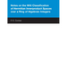 Notes on the Witt Classification of Hermitian Innerproduct Spaces Over a Ring of Algebraic Integers