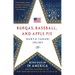 Burqas, Baseball, and Apple Pie: Being Muslim in America