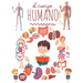 El Cuerpo Humano Para Niños: Mira debajo de tu cuerpo a partir de 3 años, Enciclopedia para niños.