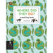 Where Did They Go?