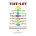 Tree of Life: Incarnation, Passion & Glory; Saint Bonaventure on the Christ Story