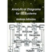 Analytical Diagrams for I.T. Systems
