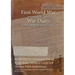 60 DIVISION Divisional Troops Royal Army Medical Corps 2/4 London Field Ambulance: 15 June 1916 - 30 November 1916 (First World War, War Diary, WO95/3