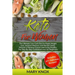 Keto For Women: The Ultimate Low Carb Diet for Rapid Weight Loss, Improve Memory and Mental Clarity, Prevent or Reverse Cancer and Liv