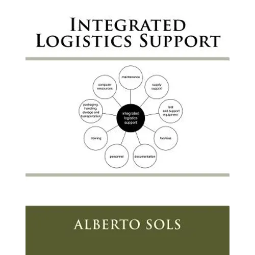 Integrated Logistics Support