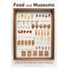 Food and Museums