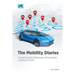 The Mobility Diaries: Connecting the Milestones of Innovation Leading to ACES