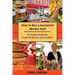 How to Run a Successful Market Stall: A Simple Guide for Food Producers and Crafters